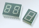LED Display LED Display