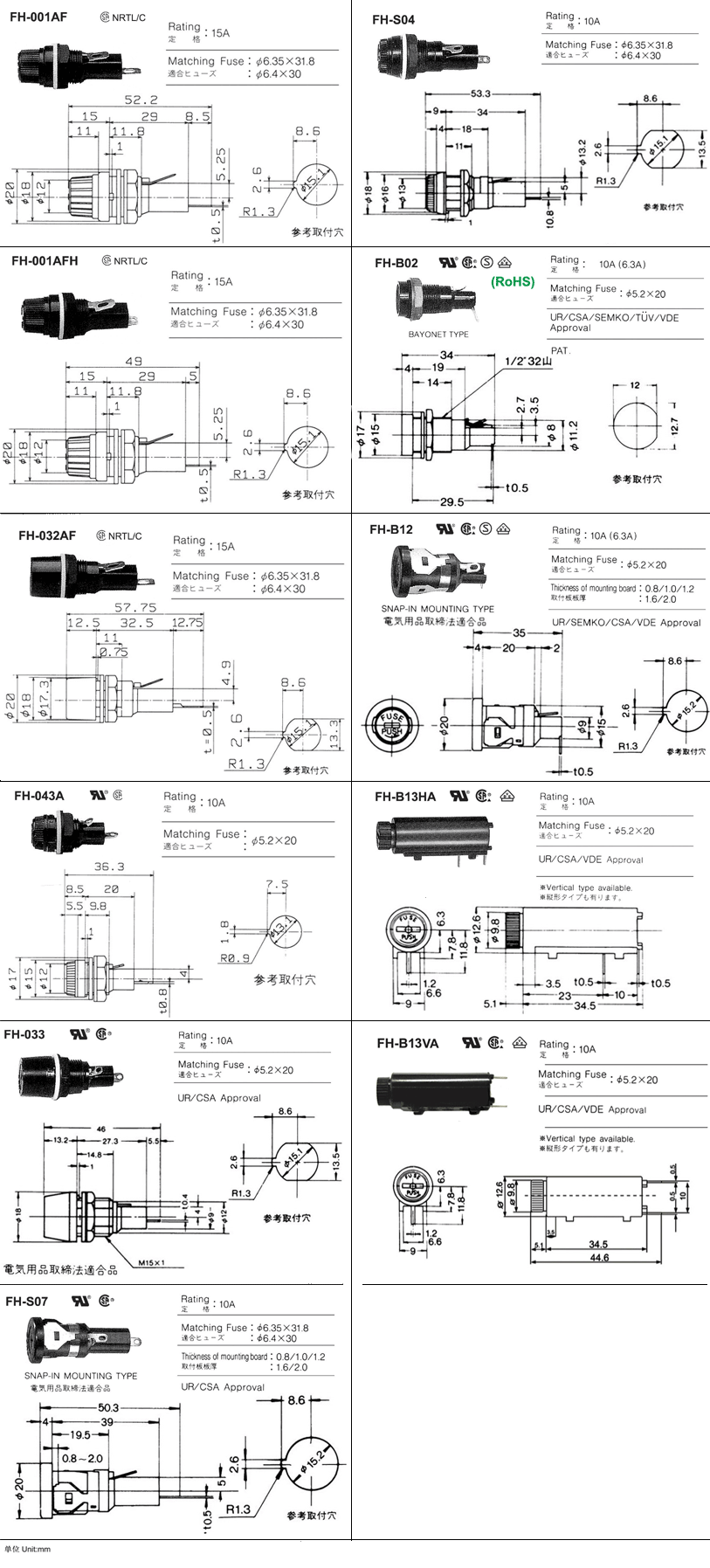 Fh1-61F Fuse Holder