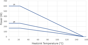 ate-heatsink-temp