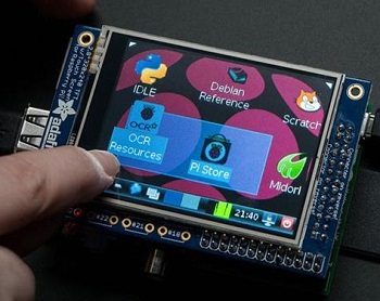 LCD Panels LCD Panels