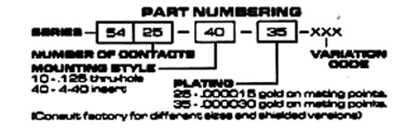 AWI connectors - 5425 - Male D-Sub to card edge - Electronic Mechanical Components Distributor