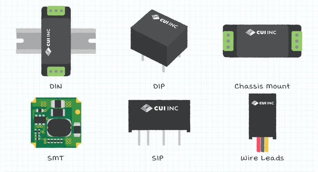CUI Isolated Dc/Dc Converters CUI Isolated Dc/Dc Converters