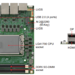 MI1001AF-10G IBASE Motherboard Parts Distributor MI1001AF-10G IBASE Motherboard