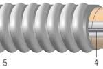Southwire 55879301 All Purpose Wire 12AWG, Yellow & Grey Parts Distributor Southwire 55879301 All Purpose Wire 12AWG, Yellow & Grey