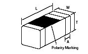 Toko America Inc LL1608-FH68NJ Inductor 68nH 5% 0.4A SMD 0603 Parts Distributor Toko America Inc LL1608-FH68NJ Inductor 68nH 5% 0.4A SMD 0603