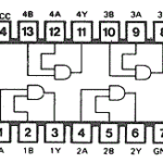 Motorola MC10H105M IC GATE OR/NOR 3INPUT 16 Pin Parts Distributor Motorola MC10H105M IC GATE OR/NOR 3INPUT 16 Pin
