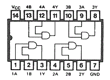Motorola MC10H105M IC GATE OR/NOR 3INPUT 16 Pin Parts Distributor Motorola MC10H105M IC GATE OR/NOR 3INPUT 16 Pin