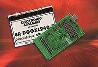 EA 9780-3USB Electronic Assembly GmbH Parts Distributor EA 9780-3USB Electronic Assembly GmbH