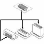 20P6.0-JMCS-G-B-TF JST Board-to-Board Connector 20P 0.5mm Pitch Parts Distributor 20P6.0-JMCS-G-B-TF JST Board-to-Board Connector 20P 0.5mm Pitch