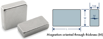 NB188S375N-35 NEODYMIUM BLOCK MAGNET, .188″X.188″X.375″ Parts Distributor NB188S375N-35 NEODYMIUM BLOCK MAGNET, .188"X.188"X.375"