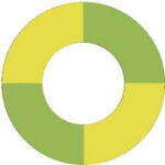 14.5010 Multi-Contact Color Washer Parts Distributor 14.5010 Multi-Contact Color Washer