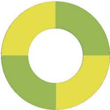 14.5010 Multi-Contact Color Washer Parts Distributor 14.5010 Multi-Contact Color Washer