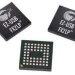 CY7C68013A-56BAXC Cypress USB MCU 3.3V 16 kb RAM VFBGA-56 Parts Distributor CY7C68013A-56BAXC Cypress USB MCU 3.3V 16 kb RAM VFBGA-56